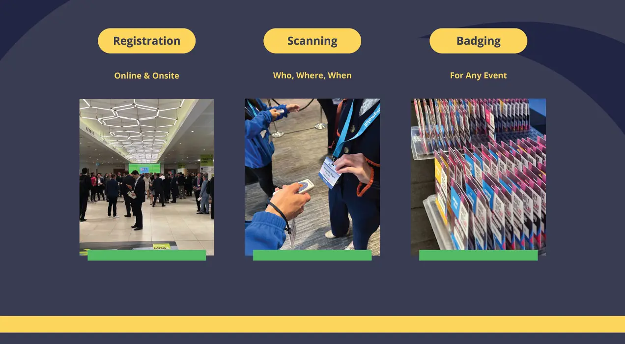 Displaying registration, scanning and badging