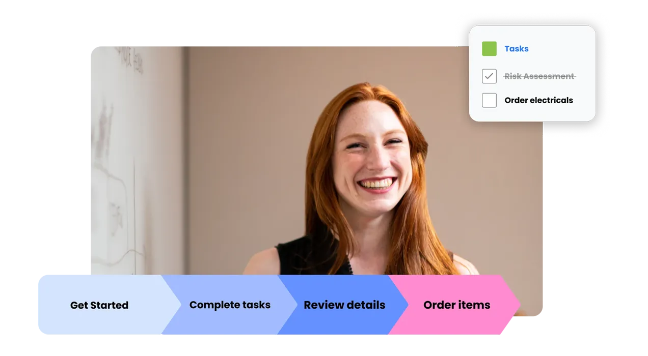 Process of getting started to ordering items and ticking off tasks